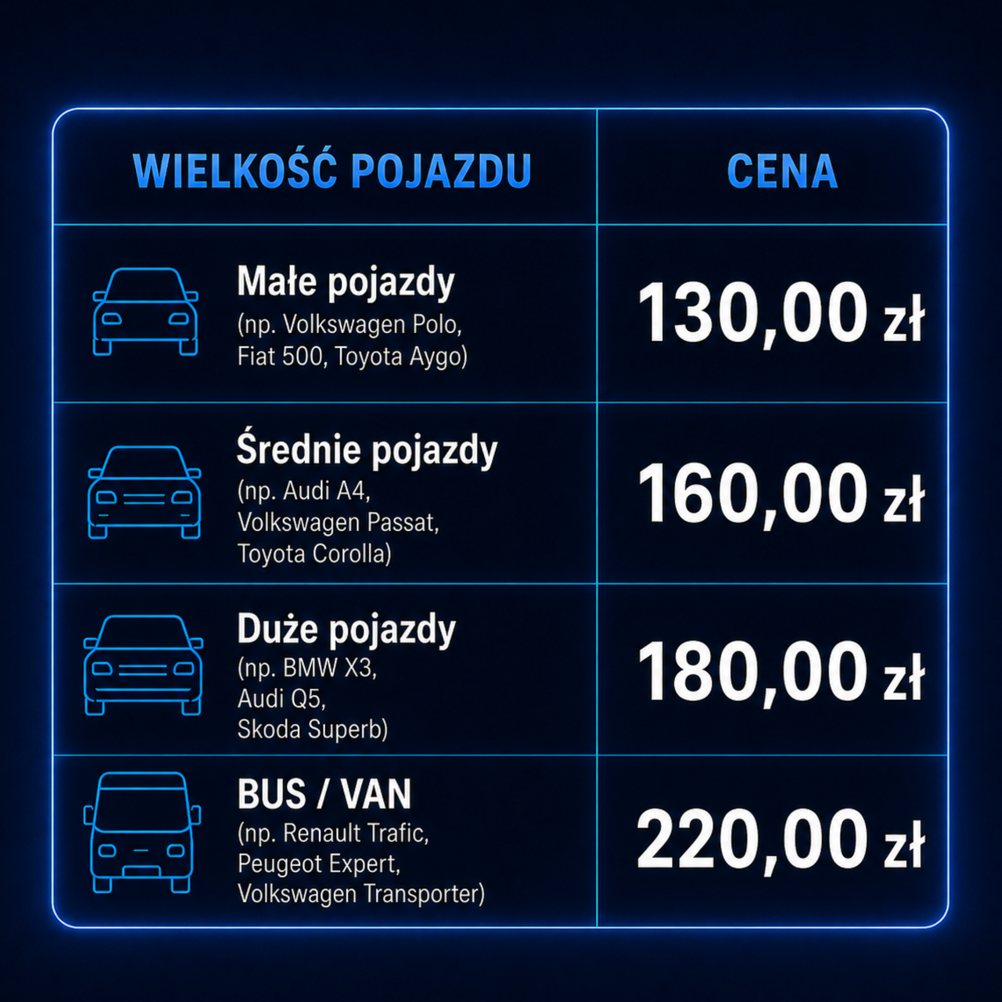 czyszczenie samochodów