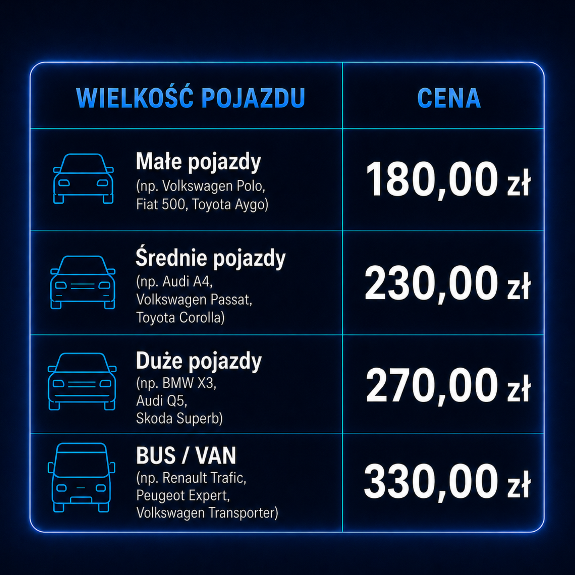 detailing wnętrz