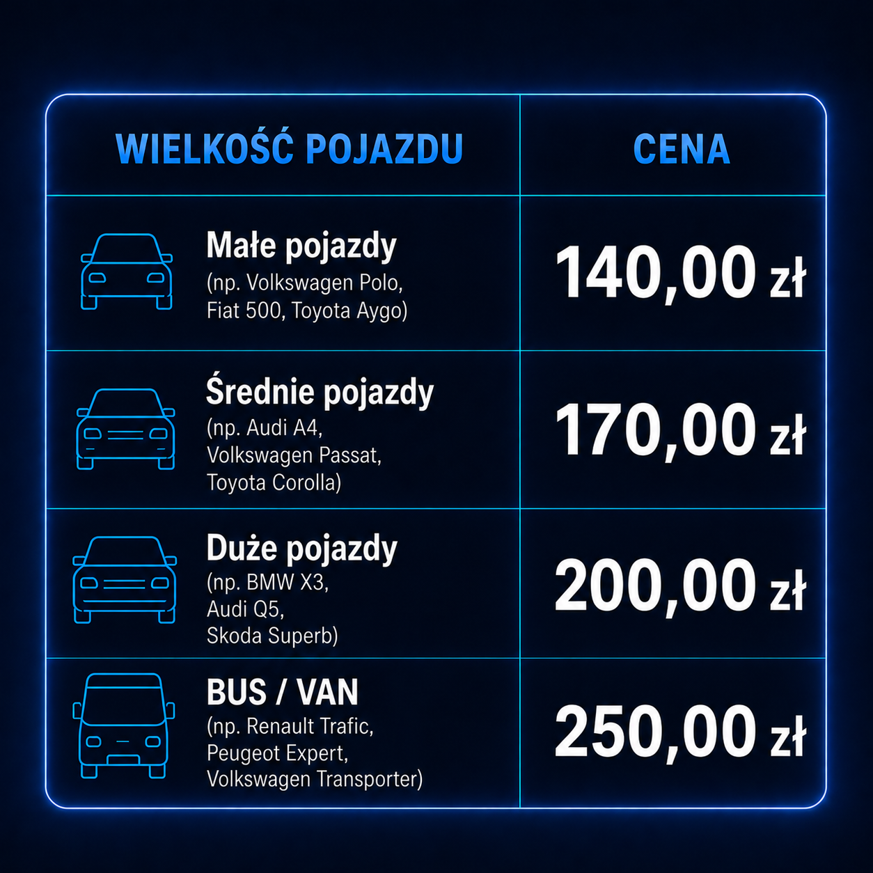 Cennik czyszczenia wnętrza samochodu w Pucku – MM Detail